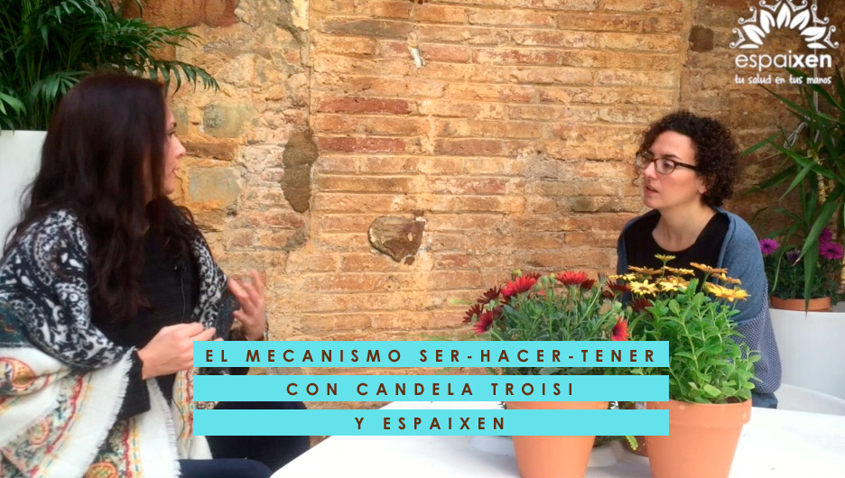 Protegido: Ser – Hacer – Tener por Candela Troisi